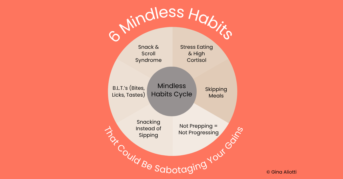 6 Mindless Habits That Could Be Sabotaging Your Gains